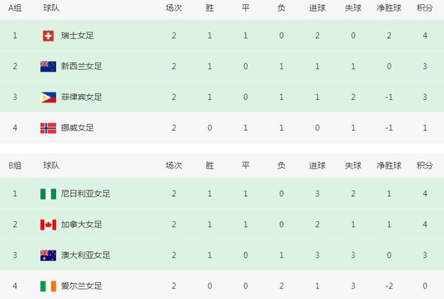 消失的初恋日剧免费观看