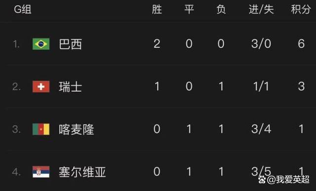 美女的成绩游戏