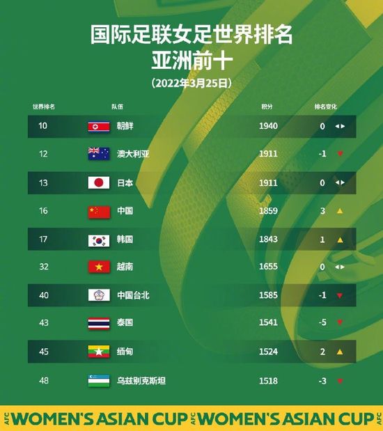 射在阿姨脸上