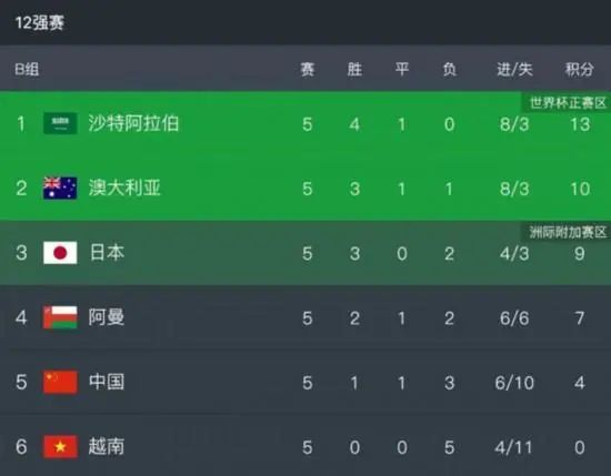 国产aa