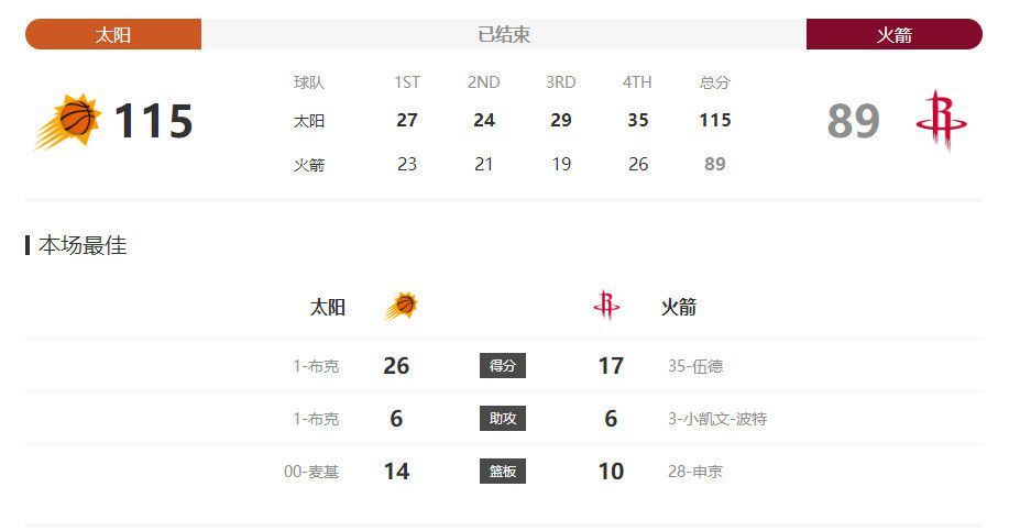 福利片免费观看