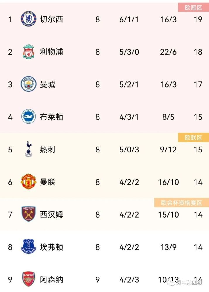 av女优天堂网